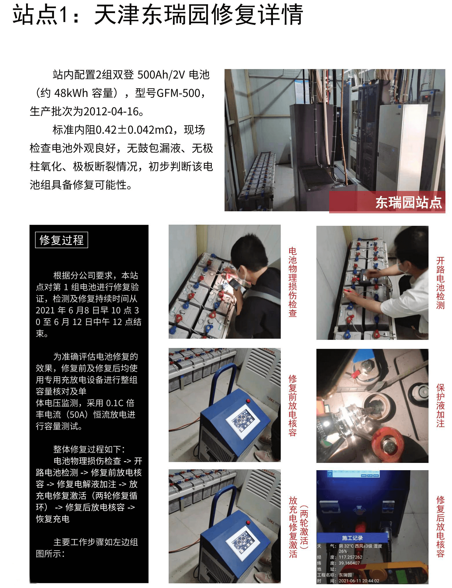天津东瑞园修复项目